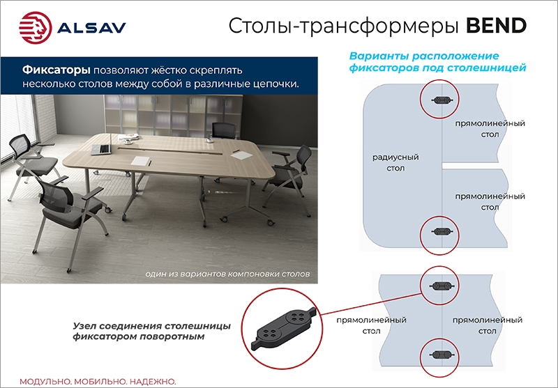 ALSAV-Новые-фиксаторы-поворотные-для-столов-BEND